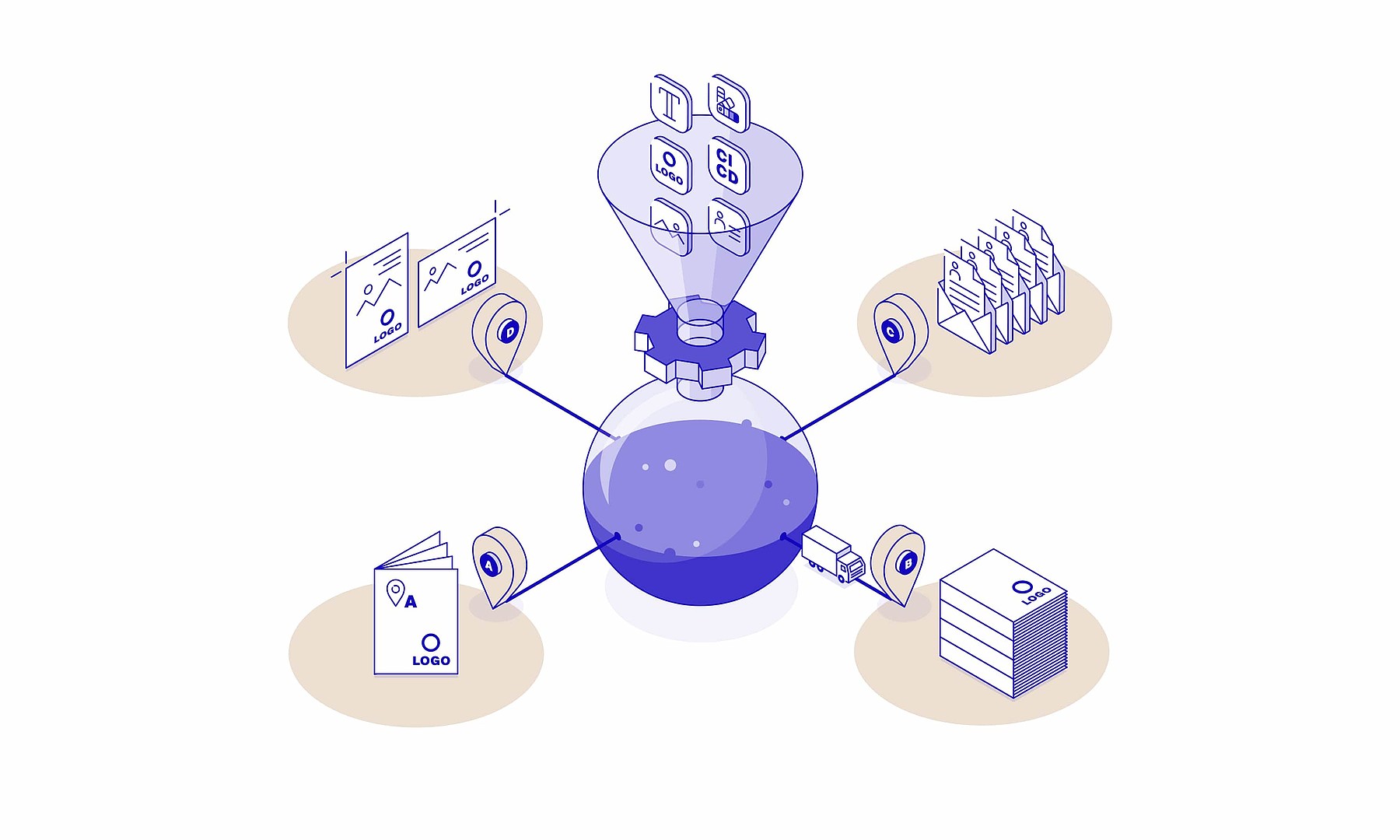 Illustration der Lösung Smart_Lab: Die Daten stehen allen Reisebüros zentral zur Verfügung und lassen sich für unterschiedlichste Kommunikationsmittel nutzen.